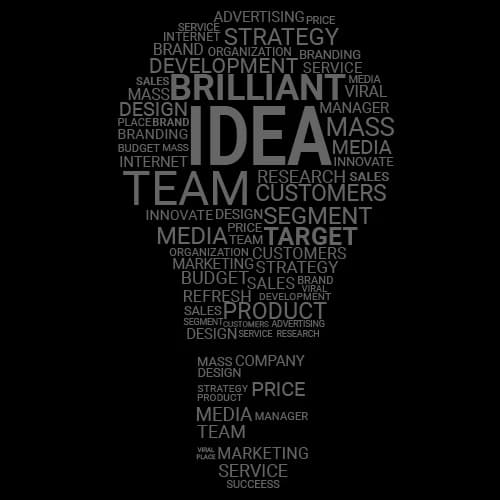 Word Cloud