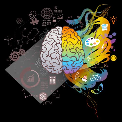 Marketing Psychology